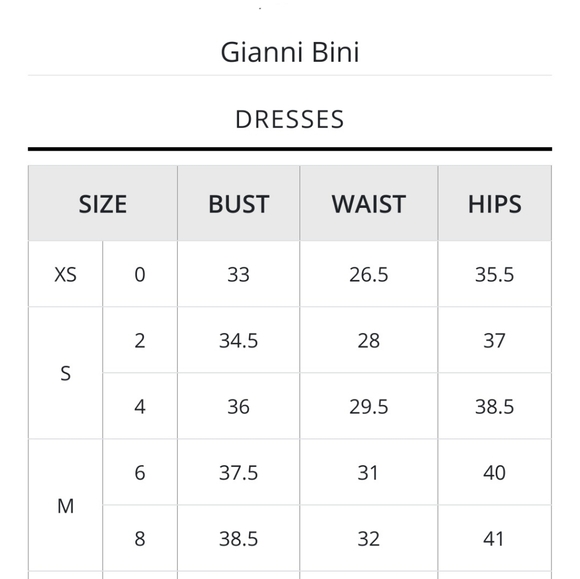 Gianni Bini | Dresses | New Gianni Bini Navy Strapless Dress | Poshmark